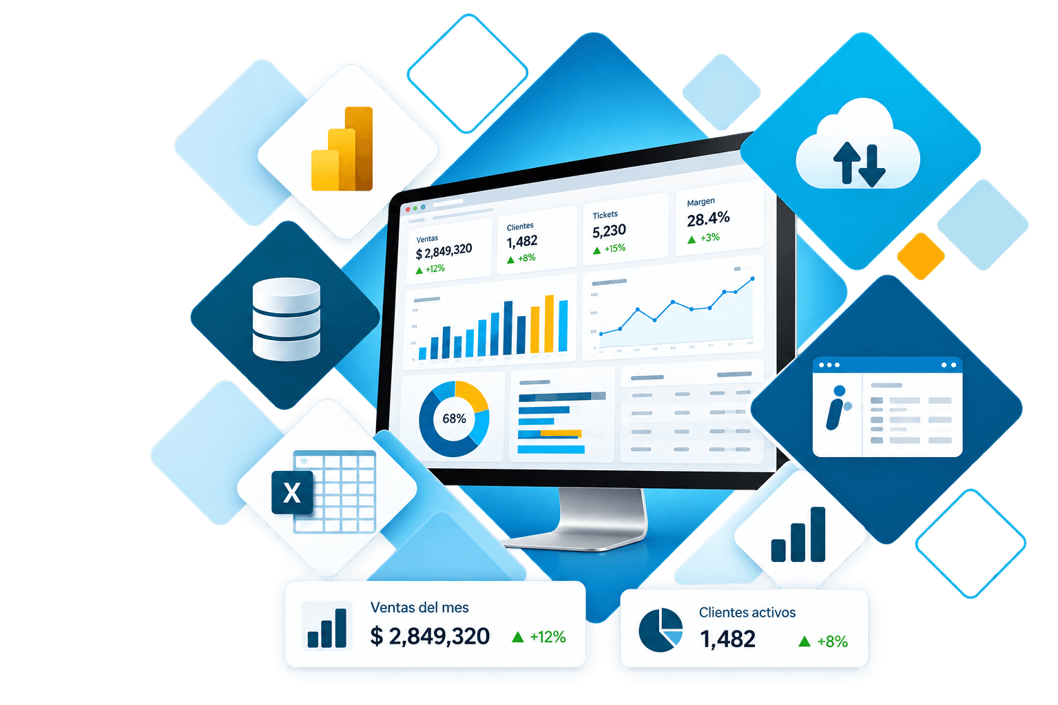 contpaqi power bi